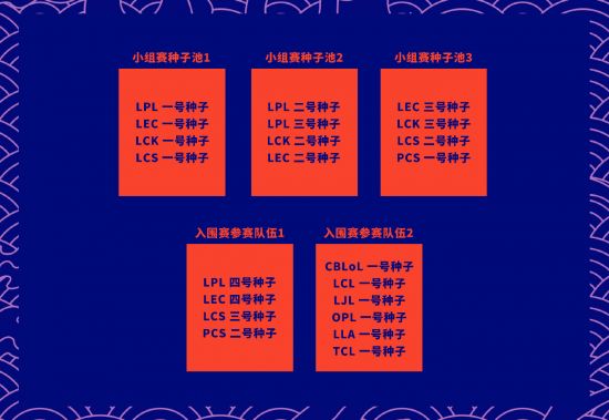 暗黑魔神墨菲斯托重返风暴英雄 花村地图重做揭秘